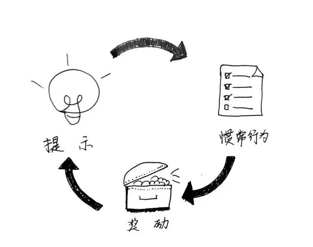 這100個提分技巧，高一高二高三都適用！家長速為孩子收藏