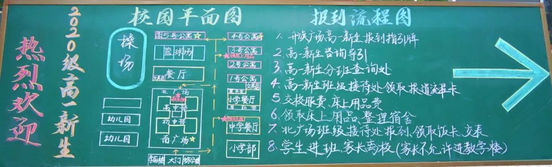新生報到丨初見傾“新”，很高興遇見你